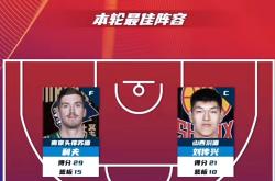 CBA常规赛窗口期走向成谜，广东宏远调整名单，话题不断，赛程密集仍需轮换的简单介绍-爱游戏全站